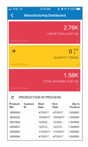 Acumatica Manufacturing Edition Dashboard Screenshot 1