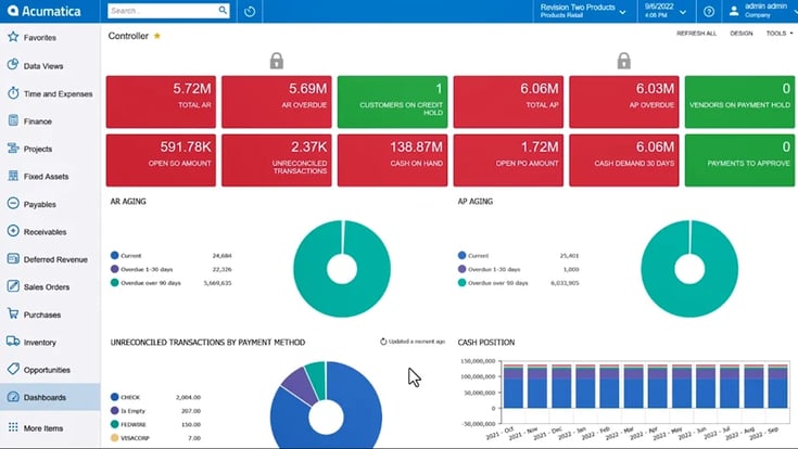 Controller Dashboard in Acumatica - Milestone
