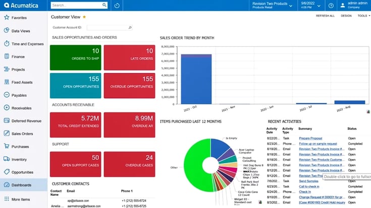 Customer View Dashboard in Acumatica - Milestone2