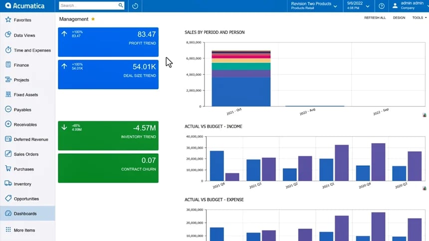 Management CFO CEO Dashboard in Acumatica - Milestone2