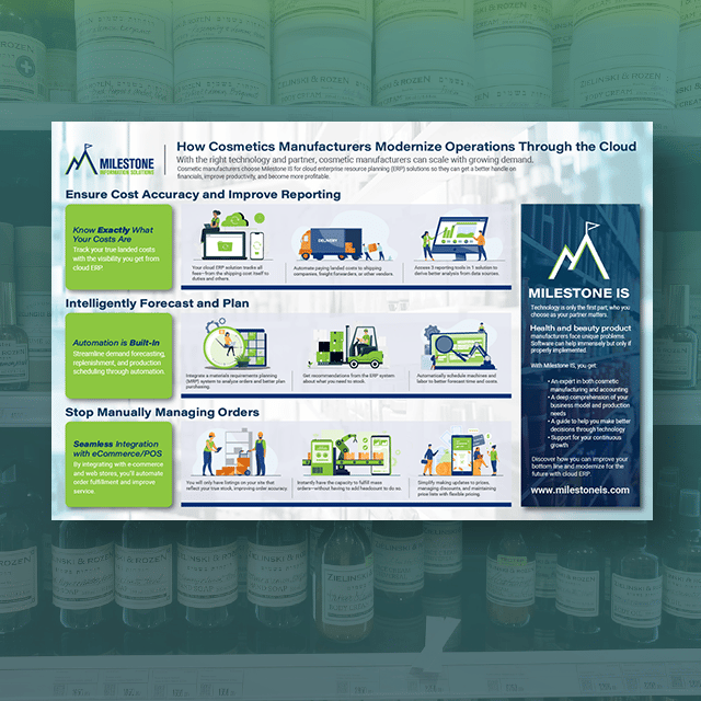 Modernize Beauty Production Operations with Acumatica and Milestone CARD3