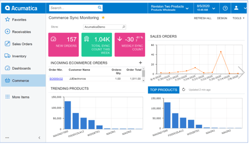 Screenshot 2021-10-06 at 15-18-46 Shopify Connector Data Sheet pdf