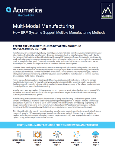 multimodal manufacturing