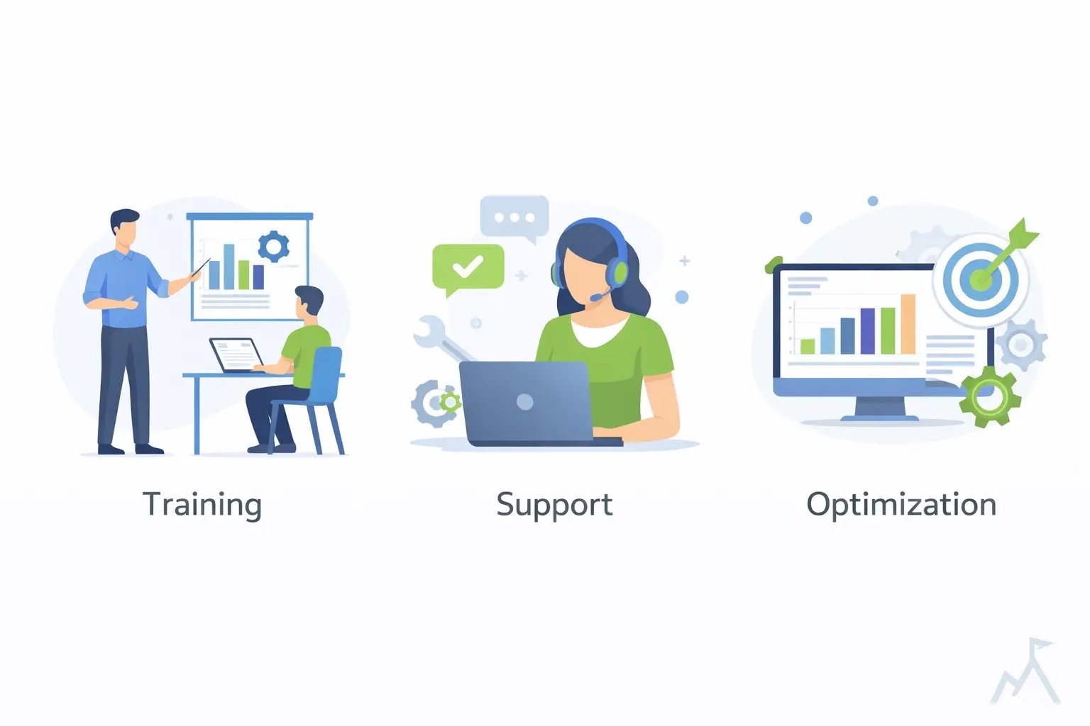 acumatic-training-optimization-support