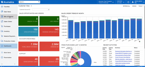 acumatica-manufacturing-dashboard