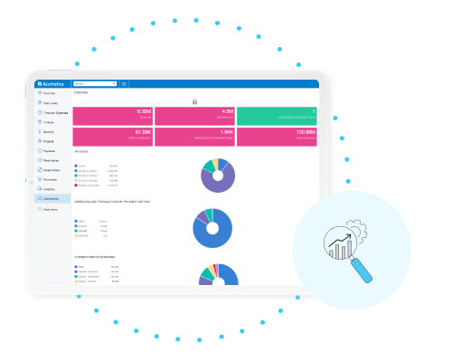 acumaticas-Reporting-Dashboards-and-BI-1