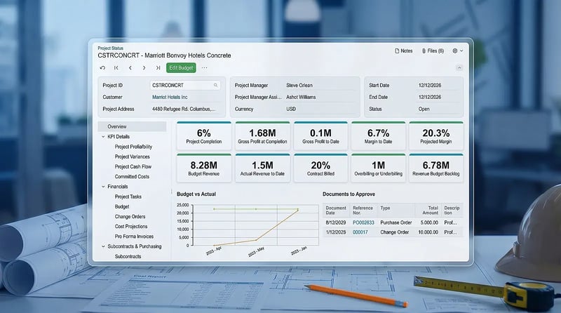 Acumatica Construction Edition project dashboard shown over construction plans with job costing and budget metrics.