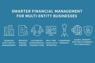 smarter-multi-company