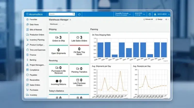 Acumatica distribution management dashboard showing warehouse, shipping, receiving, and inventory planning metrics in a floating glass interface