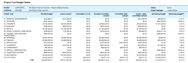 Acumatica project cost budget screen comparing budgeted, actual, and committed costs